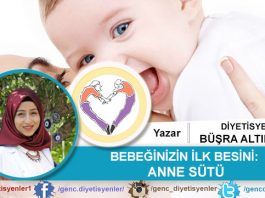 Büşra ALTINSOY - Bebeğinizin İlk Besini Anne Sütü