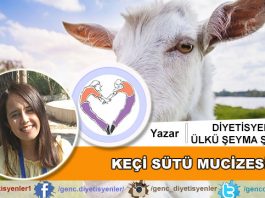 Diyetisyen Ülkü Şeyma ŞAHİN - Keçi Sütü Mucizesi